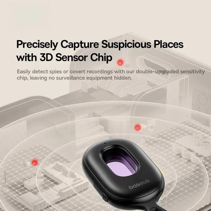 Basic Camera Detector Intellig - đánh giá và giá Photography Basics