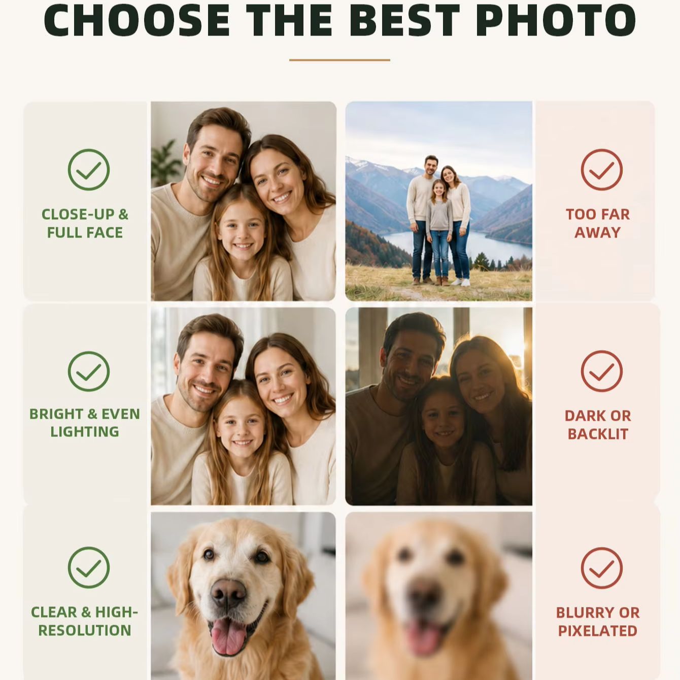 Custom Photo Canvas Print, Per - đánh giá và giá Photographic Memory